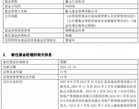  鑫元行业轮动增聘基金经理周颖 成立3年多累计涨14%