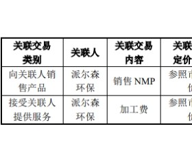 晶瑞电材及董事李虎林