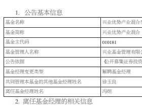 冯烜离任兴业优势产业