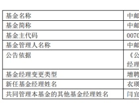 中邮创业基金2只债基