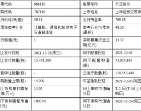 今日申购：东芯股份、