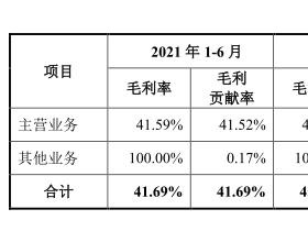 熵基科技上半年净利降