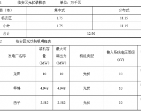 杭州临安区：2025年光