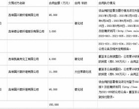 精功科技收监管函 7亿