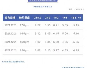  中环单晶硅片全线降价！首现218.2mm尺寸报价