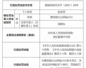 建设银行山西省分行被