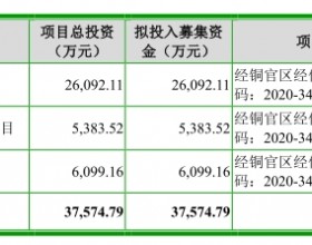 洁雅股份超募6.6亿首