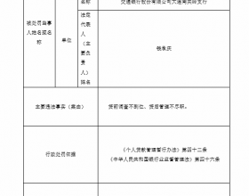 交通银行大连南关岭支