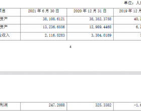 正平股份拟现金关联收