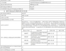 宝盈转型动力混合增聘