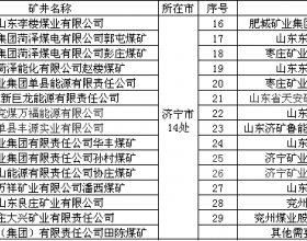 山东省开展近半年的冲