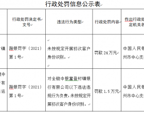 全椒中银富登村镇银行