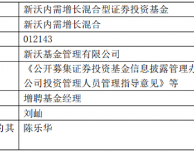 新沃内需增长混合增聘