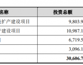 华研精机上市首日涨21