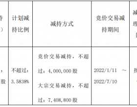 亿嘉和：实控人朱付云