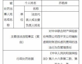 中华财险西平支公司违