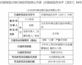 大庆农商行违法被罚50