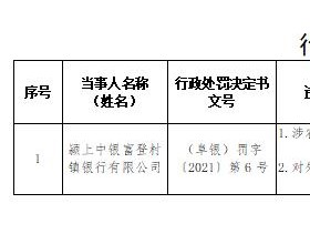 颍上中银富登村镇银行