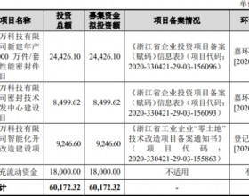 唯万密封预计今年净利