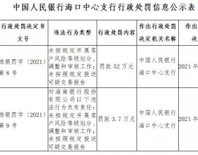 海南银行两宗违法被罚