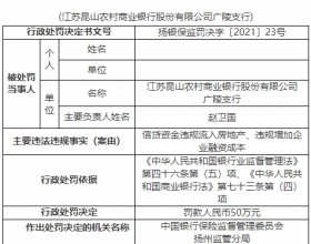 昆山农商行广陵支行被