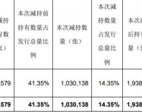 新乳业控股股东累计减