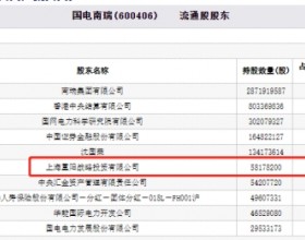 国电南瑞跌7.4% 百亿