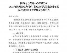  顶格成交！陕西2022年度双边协商直接交易成交价上浮20%！