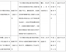 丰顺农商行违法被罚10