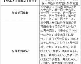 中国人寿莆田支公司2