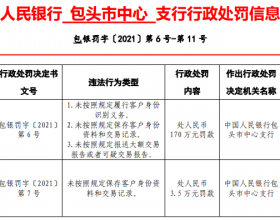 土默特右旗蒙银村镇银