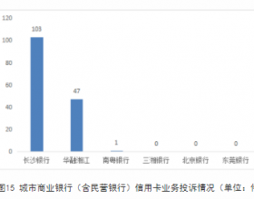 长沙银行上半年在湖南