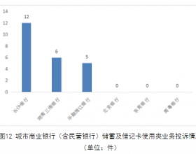 长沙银行上半年在湖南