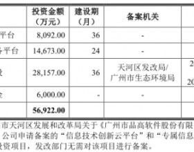 品高股份首日破发跌12