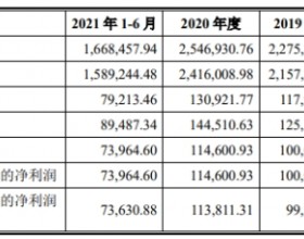 永安期货跌停 过会时