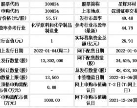 今日申购：星辉环材、