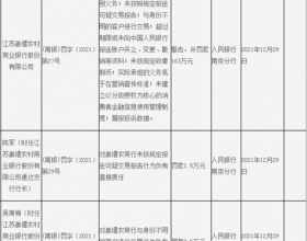 姜堰农商行违法被罚16