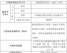 中国银行盐城分行被罚