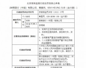 新韩银行4宗违法被罚2