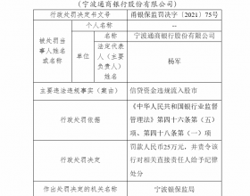 宁波通商银行违法被罚