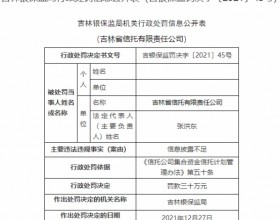 吉林信托违法被罚 信