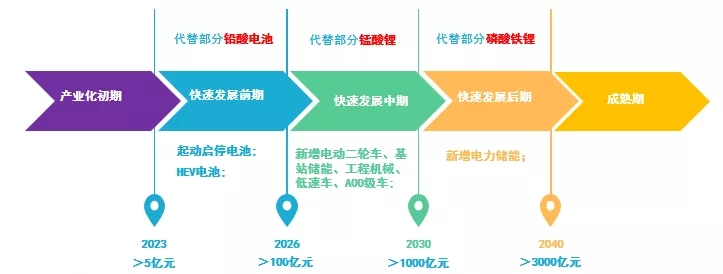 钠1.webp.jpg