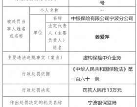 中银保险宁波分公司违