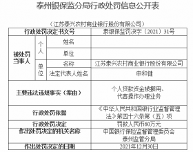 江苏泰兴农商行违法被