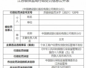 建行南京分行被罚 个