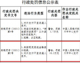 监利中银富登村镇银行