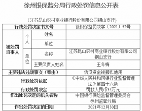 昆山农商行铜山支行违