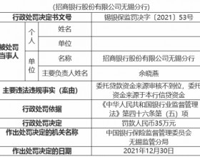 招行无锡分行违法被罚