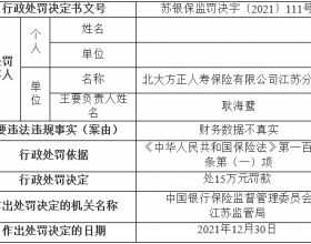 北大方正人寿江苏分公