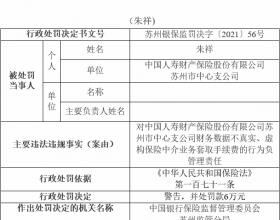 国寿财险苏州市中支违